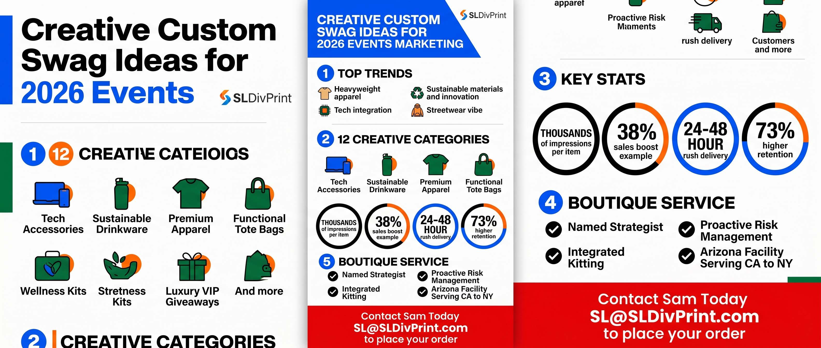2026 Creative Custom Swag Ideas Infographic