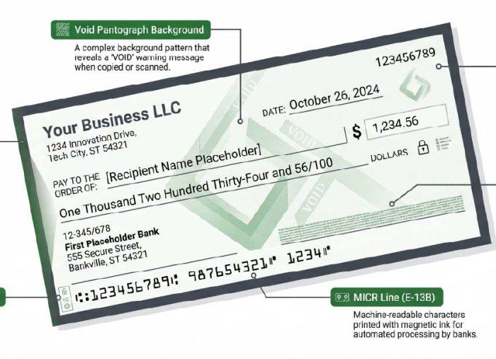 How to Get Secure Custom Business Checks in 48 Hours