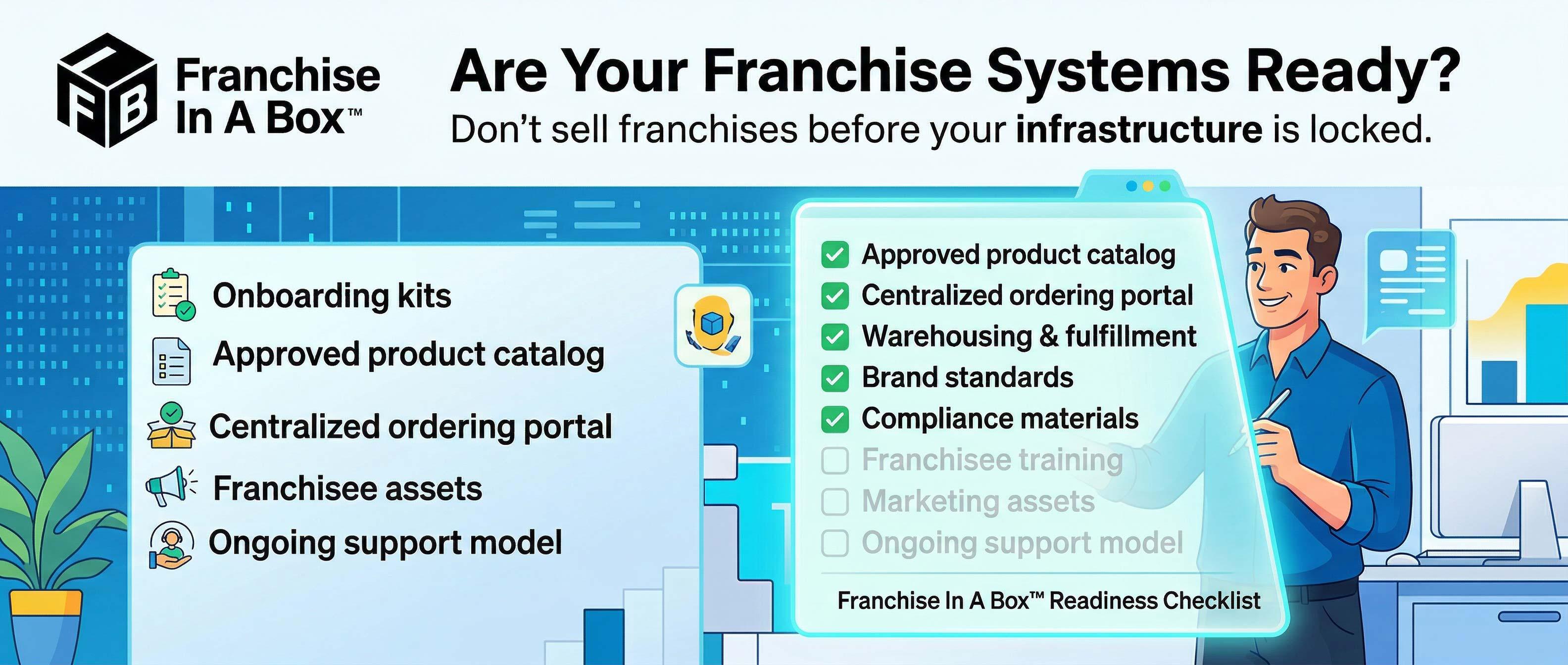 Franchise Readiness Checklist for Scalable Growth | SL Diversified Printing Franchise readiness checklist for scalable franchise expansion