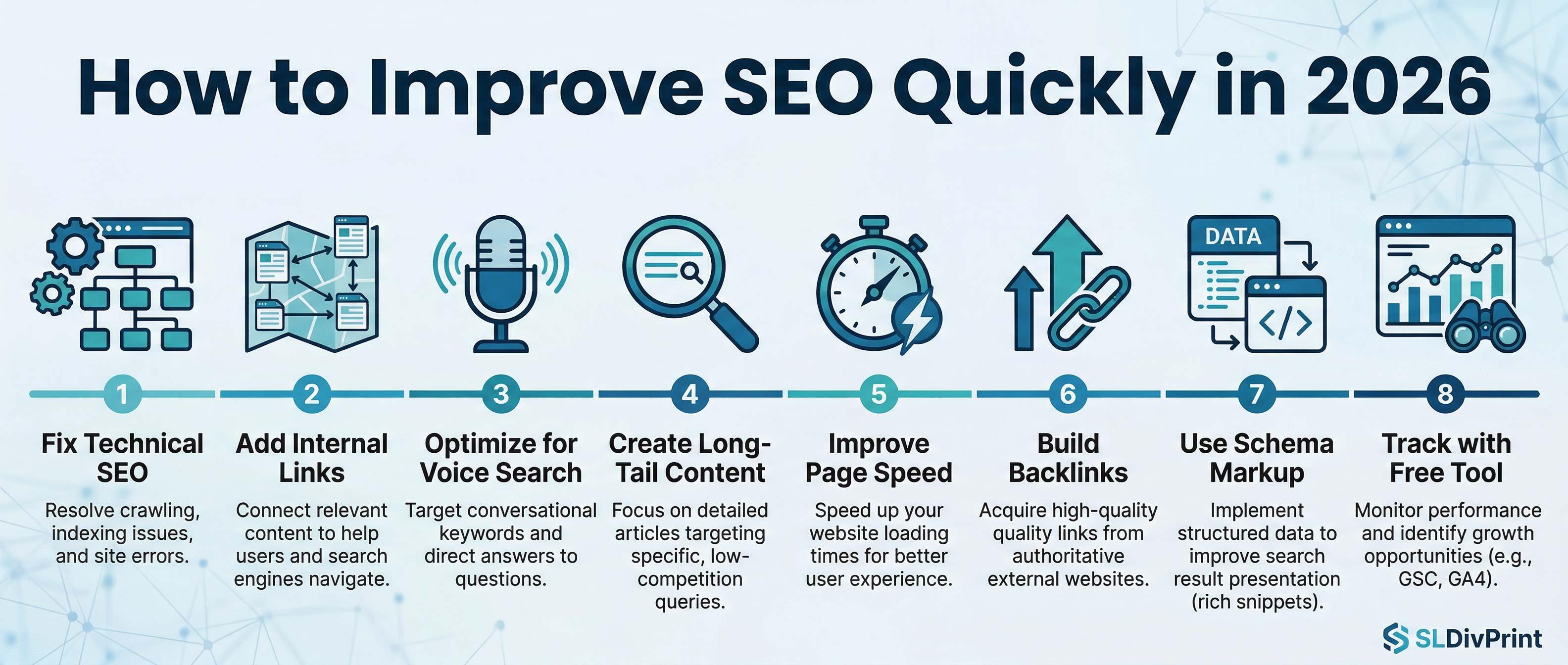 How to Improve SEO Quickly in 2026 Step by Step Guide SLDivPrint voice search keyword ranking checker free SEO rank checker tool check website keywords for free keyword ranking tool free website SEO analysis tool free free website rank checker online keyword position checker SEO keyword ranking report free improve website rankings fast SLDivPrint marketing services
